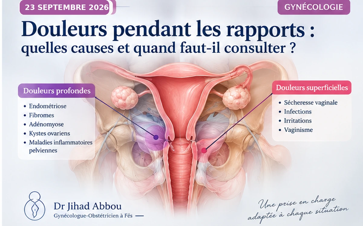 Douleurs pendant les rapports : quelles causes et quand faut-il consulter ?